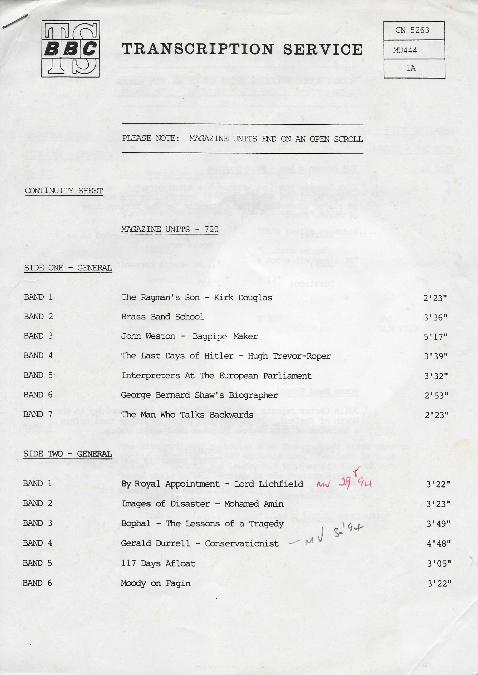Inserts from CN 5263